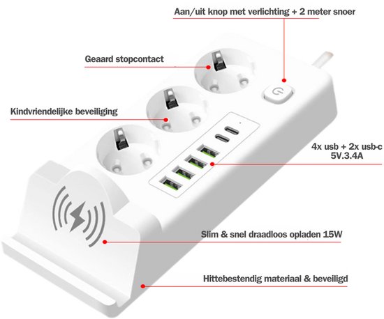 المقبس الكهربائي الذكي